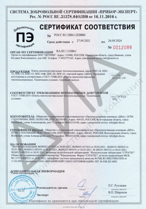 Добровольный сертификат соответствия Добровольный сертификат соответствия